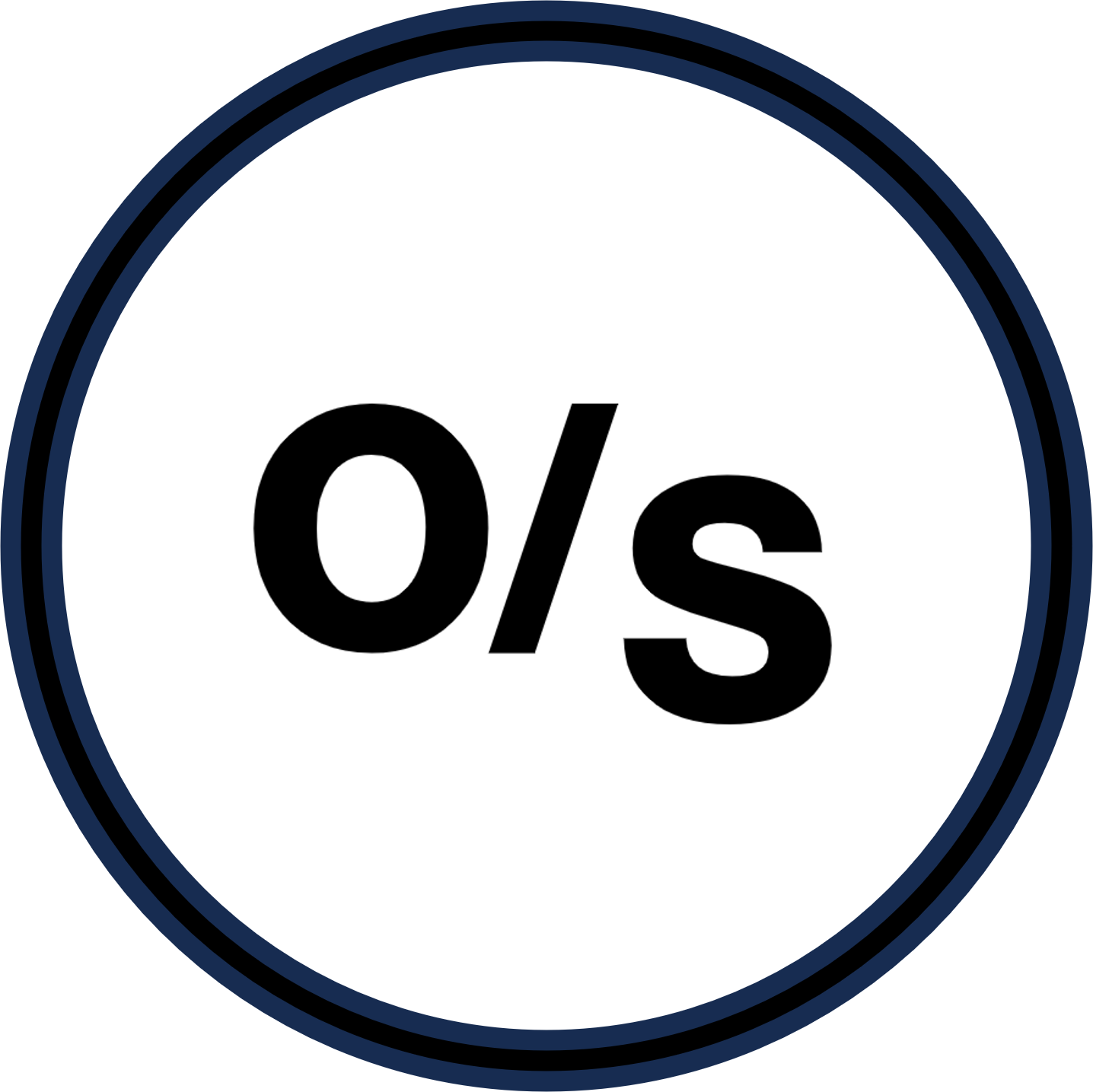 Off/Script | Bring your product ideas to life. Without spending a dime